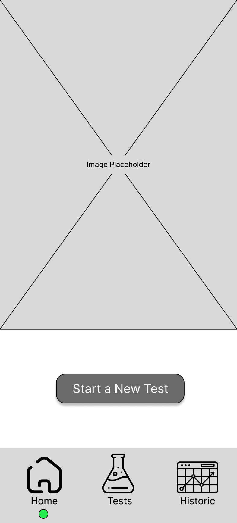 Start a New Test Screen