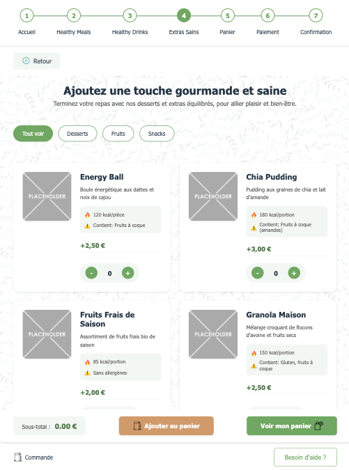 Page de personnalisation