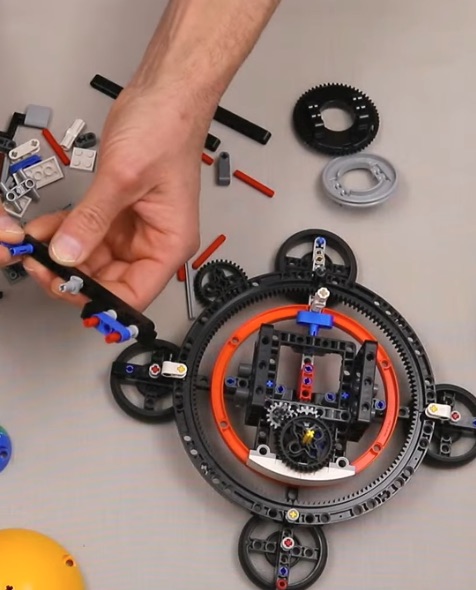 Testing the mechanisms